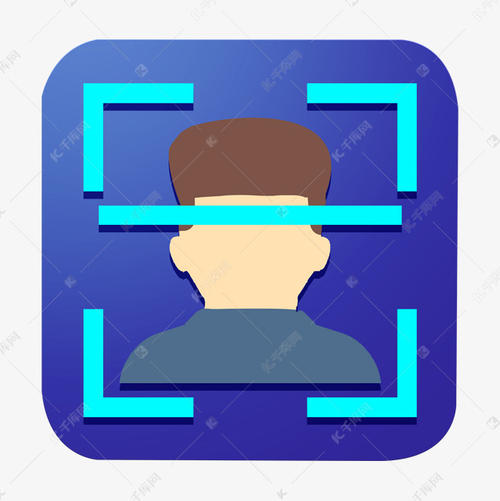 人脸实人验证